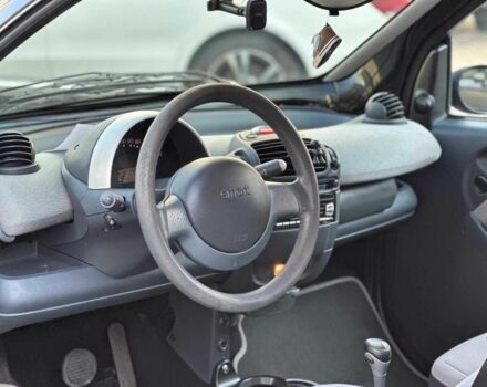 Чорний Смарт Forfour, об'ємом двигуна 0.7 л та пробігом 128 тис. км за 3990 $, фото 7 на Automoto.ua