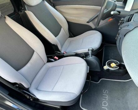 Чорний Смарт Forfour, об'ємом двигуна 0.7 л та пробігом 128 тис. км за 3990 $, фото 10 на Automoto.ua