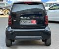 Чорний Смарт Forfour, об'ємом двигуна 0.7 л та пробігом 128 тис. км за 3990 $, фото 5 на Automoto.ua