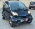 Чорний Смарт Forfour, об'ємом двигуна 0.7 л та пробігом 128 тис. км за 3990 $, фото 2 на Automoto.ua