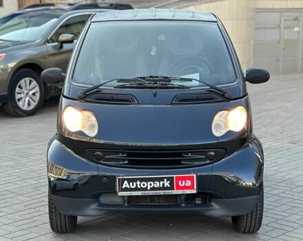 Чорний Смарт Forfour, об'ємом двигуна 0.7 л та пробігом 128 тис. км за 3990 $, фото 1 на Automoto.ua