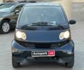 Чорний Смарт Forfour, об'ємом двигуна 0.7 л та пробігом 128 тис. км за 3990 $, фото 1 на Automoto.ua