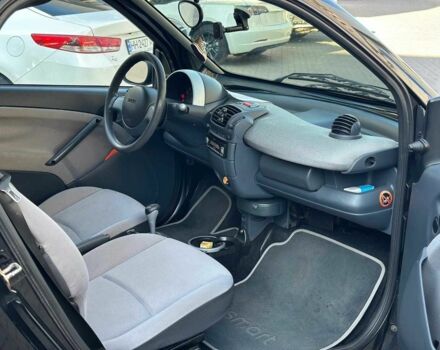 Чорний Смарт Forfour, об'ємом двигуна 0.7 л та пробігом 128 тис. км за 3990 $, фото 9 на Automoto.ua