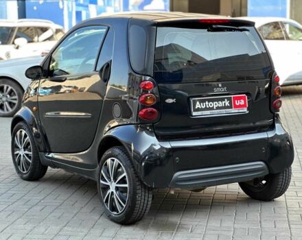 Чорний Смарт Forfour, об'ємом двигуна 0.7 л та пробігом 128 тис. км за 3990 $, фото 6 на Automoto.ua