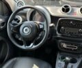 Чорний Смарт Forfour, об'ємом двигуна 0 л та пробігом 113 тис. км за 8100 $, фото 17 на Automoto.ua