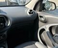 Чорний Смарт Forfour, об'ємом двигуна 0 л та пробігом 113 тис. км за 8100 $, фото 26 на Automoto.ua