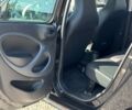 Чорний Смарт Forfour, об'ємом двигуна 0 л та пробігом 113 тис. км за 8100 $, фото 21 на Automoto.ua