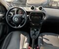 Чорний Смарт Forfour, об'ємом двигуна 0 л та пробігом 113 тис. км за 8100 $, фото 18 на Automoto.ua