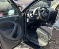 Чорний Смарт Forfour, об'ємом двигуна 0 л та пробігом 113 тис. км за 8100 $, фото 20 на Automoto.ua