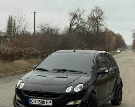 Черный Смарт Форфор, объемом двигателя 1.12 л и пробегом 230 тыс. км за 3800 $, фото 1 на Automoto.ua