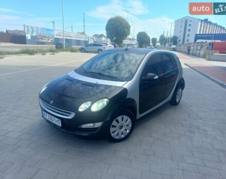 Чорний Смарт Forfour, об'ємом двигуна 1.12 л та пробігом 215 тис. км за 2750 $, фото 1 на Automoto.ua