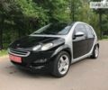 Чорний Смарт Forfour, об'ємом двигуна 1.5 л та пробігом 168 тис. км за 5499 $, фото 1 на Automoto.ua