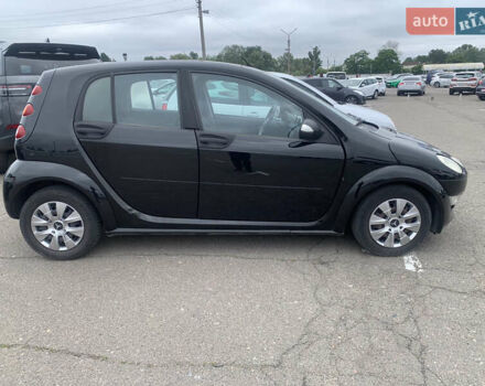 Черный Смарт Форфор, объемом двигателя 1.1 л и пробегом 199 тыс. км за 4700 $, фото 1 на Automoto.ua