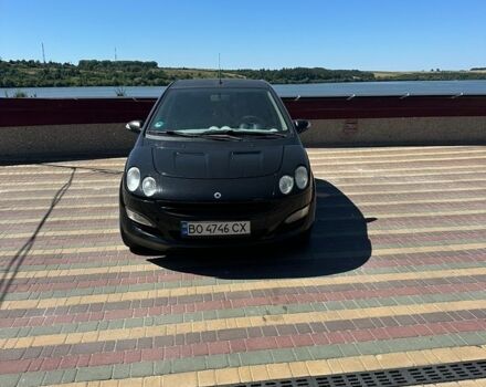 Чорний Смарт Forfour, об'ємом двигуна 1.12 л та пробігом 291 тис. км за 3850 $, фото 1 на Automoto.ua