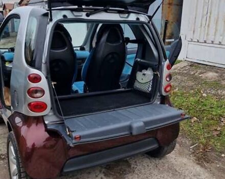Коричневий Смарт Forfour, об'ємом двигуна 0.7 л та пробігом 146 тис. км за 4299 $, фото 5 на Automoto.ua