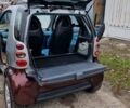 Коричневий Смарт Forfour, об'ємом двигуна 0.7 л та пробігом 146 тис. км за 4299 $, фото 5 на Automoto.ua