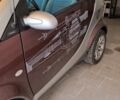 Коричневий Смарт Forfour, об'ємом двигуна 0.7 л та пробігом 146 тис. км за 4299 $, фото 6 на Automoto.ua