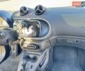 Коричневий Смарт Forfour, об'ємом двигуна 0 л та пробігом 36 тис. км за 8800 $, фото 28 на Automoto.ua