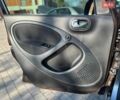 Коричневый Смарт Форфор, объемом двигателя 0 л и пробегом 37 тыс. км за 8890 $, фото 11 на Automoto.ua