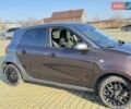 Коричневий Смарт Forfour, об'ємом двигуна 0 л та пробігом 36 тис. км за 8800 $, фото 6 на Automoto.ua