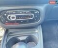 Коричневый Смарт Форфор, объемом двигателя 0 л и пробегом 36 тыс. км за 8800 $, фото 14 на Automoto.ua