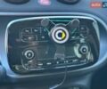 Коричневый Смарт Форфор, объемом двигателя 0 л и пробегом 37 тыс. км за 9290 $, фото 13 на Automoto.ua