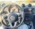 Коричневий Смарт Forfour, об'ємом двигуна 0 л та пробігом 36 тис. км за 8800 $, фото 19 на Automoto.ua