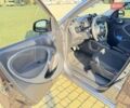 Коричневий Смарт Forfour, об'ємом двигуна 0 л та пробігом 36 тис. км за 8800 $, фото 30 на Automoto.ua
