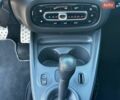 Коричневый Смарт Форфор, объемом двигателя 0 л и пробегом 37 тыс. км за 8990 $, фото 25 на Automoto.ua