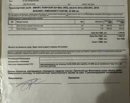 Коричневий Смарт Forfour, об'ємом двигуна 0 л та пробігом 36 тис. км за 8800 $, фото 41 на Automoto.ua