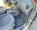 Коричневий Смарт Forfour, об'ємом двигуна 0 л та пробігом 36 тис. км за 8800 $, фото 29 на Automoto.ua