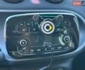 Коричневый Смарт Форфор, объемом двигателя 0 л и пробегом 37 тыс. км за 8890 $, фото 13 на Automoto.ua