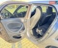 Коричневий Смарт Forfour, об'ємом двигуна 0 л та пробігом 36 тис. км за 8800 $, фото 27 на Automoto.ua