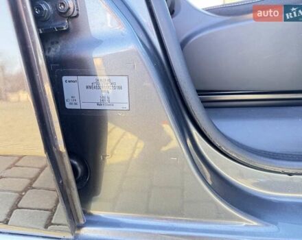 Коричневий Смарт Forfour, об'ємом двигуна 0 л та пробігом 36 тис. км за 8800 $, фото 26 на Automoto.ua