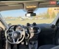 Коричневий Смарт Forfour, об'ємом двигуна 0 л та пробігом 36 тис. км за 8800 $, фото 20 на Automoto.ua