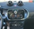 Коричневый Смарт Форфор, объемом двигателя 0 л и пробегом 37 тыс. км за 8890 $, фото 24 на Automoto.ua