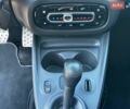 Коричневый Смарт Форфор, объемом двигателя 0 л и пробегом 37 тыс. км за 8890 $, фото 25 на Automoto.ua