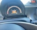 Коричневий Смарт Forfour, об'ємом двигуна 0 л та пробігом 36 тис. км за 8800 $, фото 13 на Automoto.ua