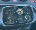 Коричневый Смарт Форфор, объемом двигателя 0 л и пробегом 37 тыс. км за 8990 $, фото 13 на Automoto.ua
