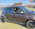 Коричневый Смарт Форфор, объемом двигателя 0 л и пробегом 36 тыс. км за 8800 $, фото 6 на Automoto.ua