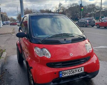 Червоний Смарт Forfour, об'ємом двигуна 0.8 л та пробігом 186 тис. км за 3000 $, фото 4 на Automoto.ua