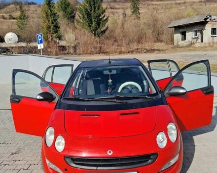 Красный Смарт Форфор, объемом двигателя 1.5 л и пробегом 249 тыс. км за 3999 $, фото 20 на Automoto.ua