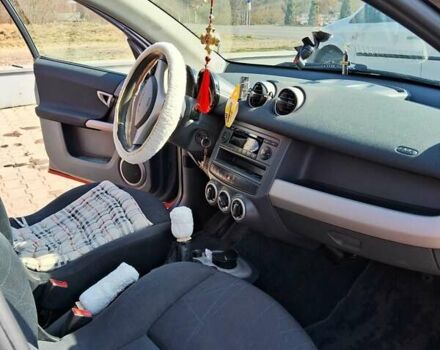 Красный Смарт Форфор, объемом двигателя 1.5 л и пробегом 249 тыс. км за 3999 $, фото 8 на Automoto.ua