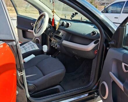 Красный Смарт Форфор, объемом двигателя 1.5 л и пробегом 249 тыс. км за 3999 $, фото 9 на Automoto.ua