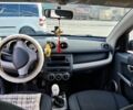 Красный Смарт Форфор, объемом двигателя 1.5 л и пробегом 249 тыс. км за 3999 $, фото 18 на Automoto.ua