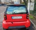 Червоний Смарт Forfour, об'ємом двигуна 0.9 л та пробігом 186 тис. км за 3000 $, фото 2 на Automoto.ua