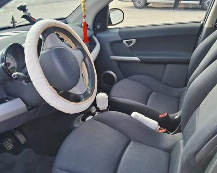 Красный Смарт Форфор, объемом двигателя 1.5 л и пробегом 249 тыс. км за 3999 $, фото 16 на Automoto.ua