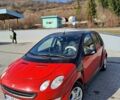 Красный Смарт Форфор, объемом двигателя 1.5 л и пробегом 249 тыс. км за 3999 $, фото 1 на Automoto.ua