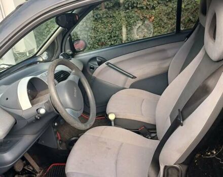 Червоний Смарт Forfour, об'ємом двигуна 0.8 л та пробігом 186 тис. км за 3000 $, фото 5 на Automoto.ua