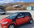 Червоний Смарт Forfour, об'ємом двигуна 1.5 л та пробігом 249 тис. км за 4036 $, фото 1 на Automoto.ua